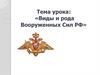Виды и рода Вооруженных сил РФ. Сухопутные войска