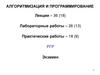 Алгоритмизация и программирование. Лекции