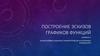 Построение эскизов графиков функций. Семинар 4. Эскизы кривых заданных параметрически и в полярных координатах