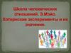 Школа человеческих отношений. Э. Мэйо. Хоторнские эксперименты и их значение