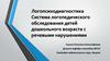 Логопсиходиагностика. Система логопедического обследования детей дошкольного возраста с речевыми нарушениями