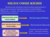 Философия жизни  (лекция 13)