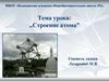 Строение атома