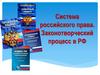 Система российского права. Законотворческий процесс в РФ