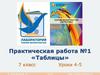 Таблицы. Практическая работа №1. Уроки 4-5. 7 класс