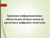 Хранение информационных объектов различных видов на различных цифровых носителях