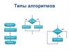 Типы алгоритмов. Урок 12