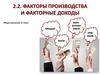 Факторы производства и факторные доходы заработная плата