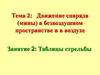 Тема 2: Движение снаряда (мины) в безвоздушном пространстве и в воздухе. Занятие 2: Таблицы стрельбы