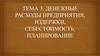 Денежные расходы предприятия, издержки, себестоимость, планирование