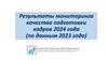 Результаты мониторинга качества подготовки кадров 2024 года (по данным 2023 года)
