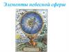 Элементы небесной сферы