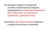 Тип реакции сердечно - сосудистой системы на физическую нагрузку