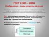 Изображения (ГОСТ2.305-2008). Виды, разрезы, сечения, аксонометрические проекции. Нанесение размеров и предельных отклонений