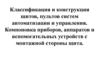 Классификация и конструкция щитов, пультов систем автоматизации и управления