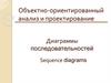 Объектно-ориентированный анализ и проектирование. Диаграммы последовательностей