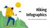 Hiking Infographics by Slidesgo