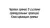 Чертеж прямой в системе прямоугольных проекций. Классификация прямых