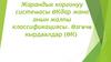 Жарандык коргонуу системасы ӨКдар жана анын жалпы классификациясы. Өзгөчө кырдаалдар (ӨК)
