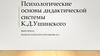 Психологические основы дидактической системы К.Д. Ушинского