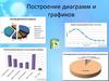 Построение диаграмм и графиков