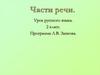 Части речи. Урок русского языка. 2 класс. Программа Л.В. Занкова