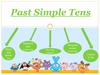 Past Simple Tens