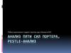 Анализ пяти сил портера. PESTLE-анализ