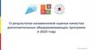О результатах независимой оценки качества дополнительных общеразвивающих программ в 2023 году