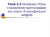 Основные этапы становления криптографии как науки. Классификация шифров. Тема 2.2