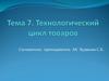 Технологический цикл товаров. Тема 7