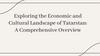 Exploring the Economic and Cultural Landscape of Tatarstan: A Comprehensive Overview