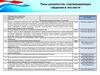 Типы документов, подтверждающих сведения в чек-листе