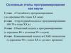 Основные этапы программирования как науки