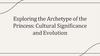 Exploring the Archetype of the Princess: Cultural Significance and Evolution