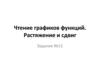 Чтение графиков функций. Растяжение и сдвиг. Задание №11