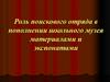Роль поискового отряда в пополнении школьного музея материалами и экспонатами