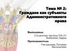 Граждане как субъекты. Административного права