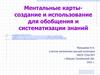 Ментальные картысоздание и использование для обобщения и систематизации знаний