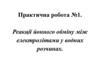 Реакції йонного обміну між електролітами у водних розчинах. Практична робота №1