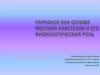 Парабиоз как основа местной анастезии и его физиологическая роль
