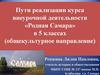 Пути реализации курса внеурочной деятельности «Родная Самара» в 5 классах (общекультурное направление)