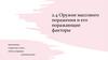 Оружие массового поражения и его поражающие факторы