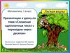 Сложение однозначных чисел с переходом через десяток. Математика. 1 класс