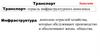 Транспорт. Особенности транспортной системы России  (9 класс)