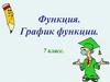 Функция. График функции  (7 класс)
