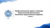 Профессиональная задача в структуре педагогической деятельности. Технология педагогического общения. Лекция 1