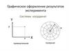 Графическое оформление результатов эксперимента