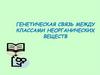 Генетическая связь между классами неорганических веществ