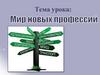 Какие требования Вы предъявляете к своей будущей профессии?